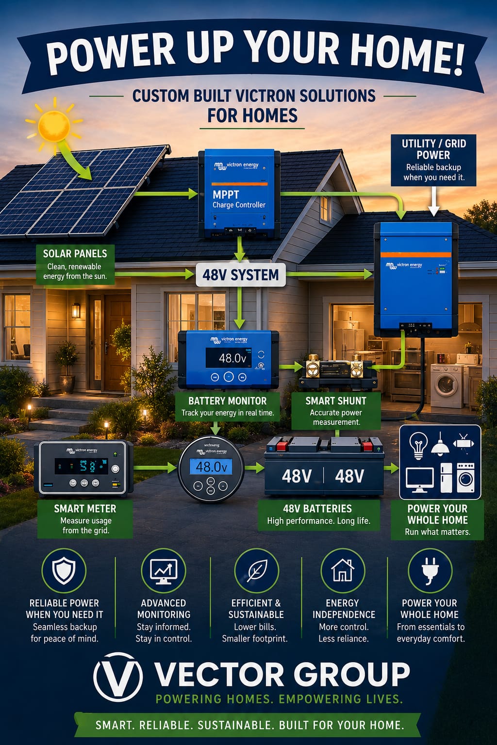 WhatsApp Image 2026-05-12 at 20.39.34 solar panels for home installation